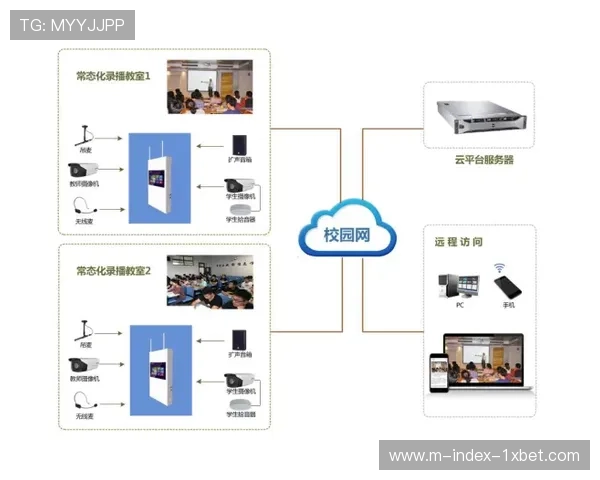 观众群体对实时交互的渴求 倒逼导播技术从单向传输迈向双向交互