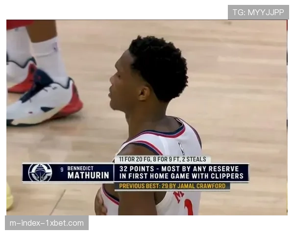 马瑟林替补轰下38分创主场首秀纪录 快船新援展现即插即用得分能力